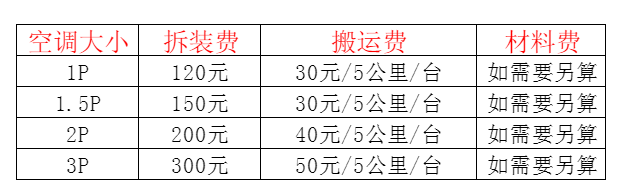 新华空调移机及费用电话在哪里找